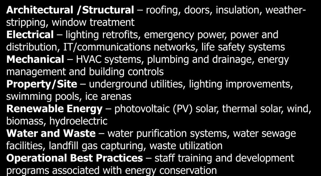 Typical Projects Architectural /Structural roofing, doors, insulation, weatherstripping, window treatment Electrical lighting retrofits, emergency power, power and distribution, IT/communications