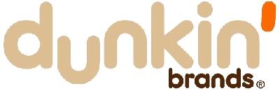 October 20, Dunkin' Brands Reports Third Quarter Results CANTON, Mass., Oct. 20, /PRNewswire/ -- Third quarter highlights include: Dunkin' Donuts U.S. comparable store sales growth of 2.
