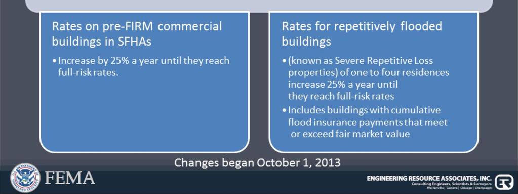 This includes any property that has incurred flood-related damages where claim payments exceed the fair market value of the property.