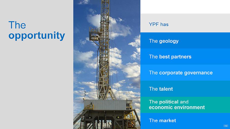 The YPF has opportunity The geology The best partners The corporate