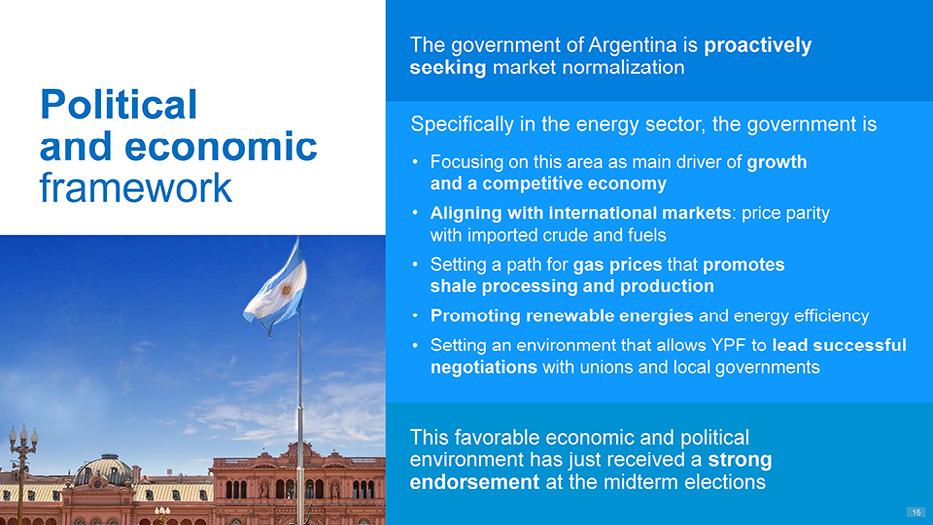 The economy government Aligning of with Argentina international is proactively markets: seeking price parity market with normalization imported crude Political and Specifically fuels Setting in a