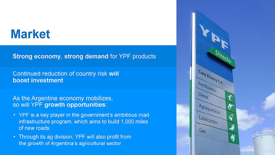 Market ambitious Strong road economy, infrastructure strong program, demand which for YPF aims products to build Continued 1,000 miles reduction of new roads of country Through risk its will ag boost