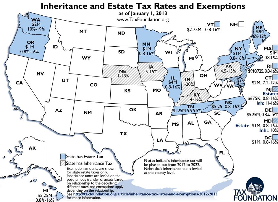 The inheritance (or estate) tax An inheritance or estate tax is a tax that is levied on some or all of the estate (property and possessions) that a person leaves behind at death.