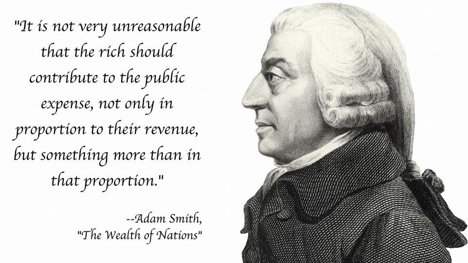 Adam Smith and his four principles of taxation 1. Equity (i.e., fairness) 2.
