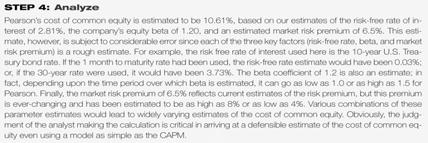81%, the estimated market risk premium is 6.