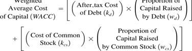 STEP 1: PICTURE THE PROBLEM Capital Structure Weights 37.5% Debt 62.