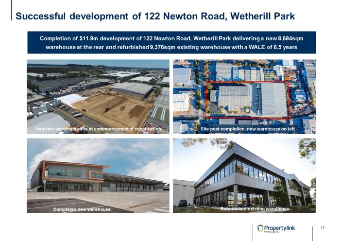 During the year we completed the redevelopment of our property at 122 Newton Road in Wetherill Park.