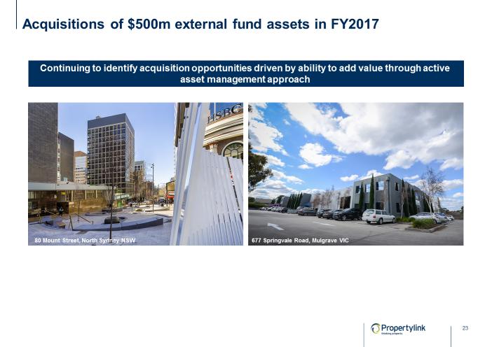 Despite strong competition for industrial and office assets across the eastern seaboard of Australia, we continued to identify good acquisition opportunities.