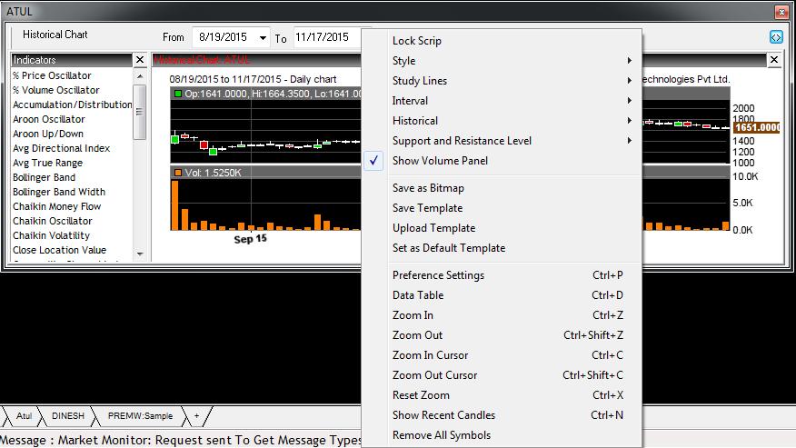 3. Chart User Settings Once the Chart window comes out, client can