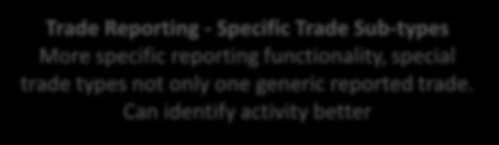 Reporting - Specific Trade Sub-types More specific reporting functionality,