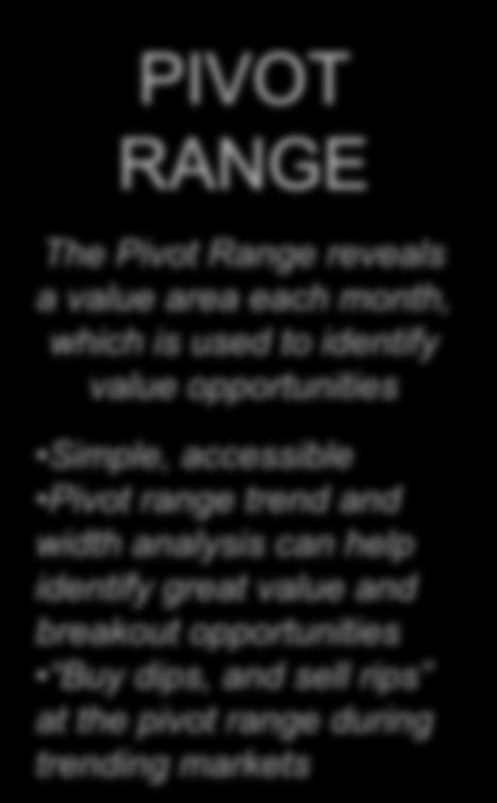identify the trend, and its value opportunities Stacked & sloped offers the best way to use this method PIVOT RANGE The Pivot Range reveals a value area each