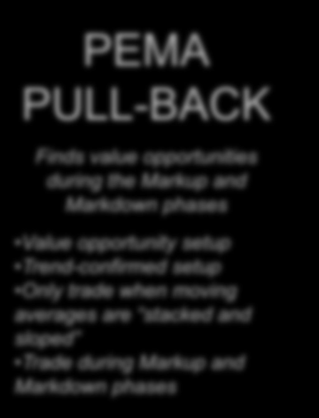 PEMA PULL-BACK The PEMA Pull-Back setup is used to identify value opportunities during trending markets using pivot-based moving averages.