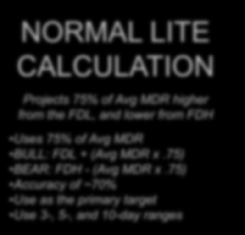 NORMAL LITE The Normal Lite calculation projects 75% of average MDR higher from the First Day Low (FDL), and lower from the First Day High (FDH).