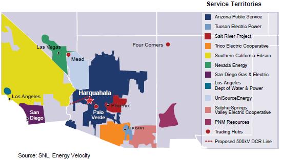 Harquahala: Multiple Paths to Value Harquahala Highlights Efficient 7,100 heat rate CCGT plant in southwestern Arizona with 1,092 MW of capacity Adequate water supply provides competitive advantage