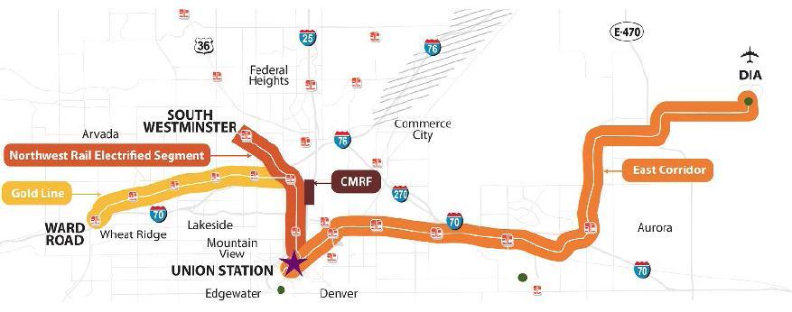 Overview of the EAGLE P3 East Corridor 22.8 miles of commuter rail between Denver Union Station and Denver International Airport Gold Line and Northwest Electrified Segment 12.