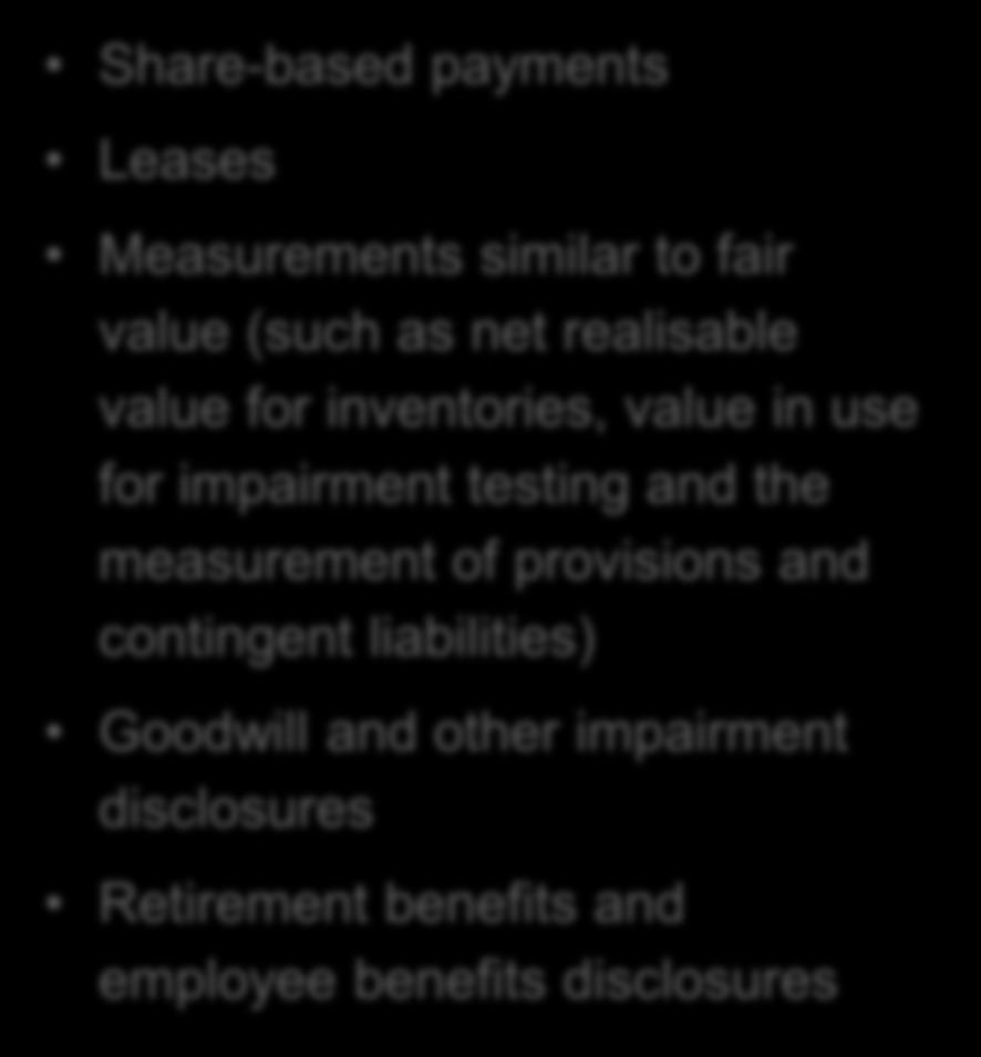 payments Leases Measurements similar to fair value (such as net realisable value for inventories, value in use for impairment testing and the measurement of provisions and contingent liabilities)