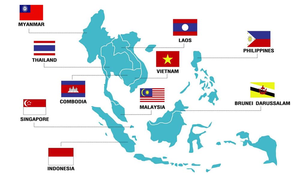Singapore is the ASEAN Gate Keeper USD 3.14 billion USD 17.