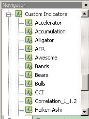 Pairtrading EA and Indicator 1 Installation 1) Take the Indicator Correlation file and paste it into your MT4 Indicator folder. a. You find the MT4 folders in your Program files, see example below b.