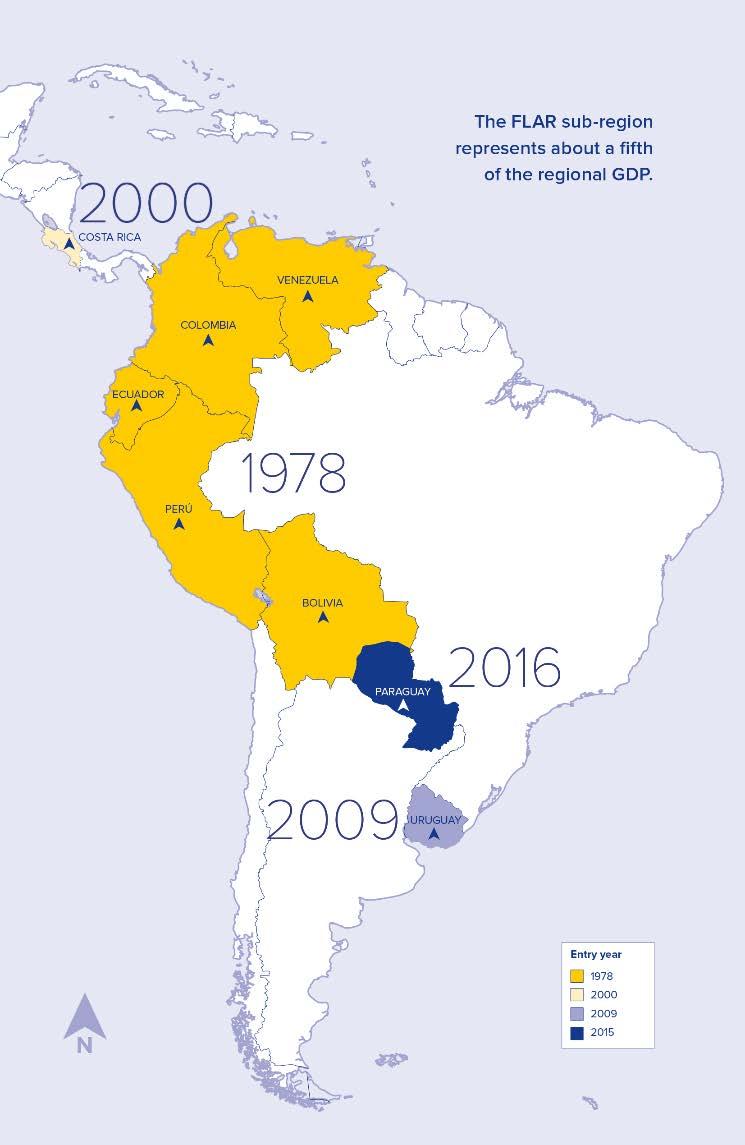 1989 TRANSFORMATION OF FAR INTO FLAR In 1989 FAR was transformed into FLAR, to allow full Latin American membership. This is how Costa Rica joined FLAR in 2000.
