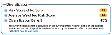 Measuring portfolio risk The FE Risk Scores also extend to portfolios - once we have created a model or portfolio on FE Analytics, we can assess its