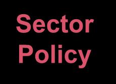 Investment Sector Policy Needs