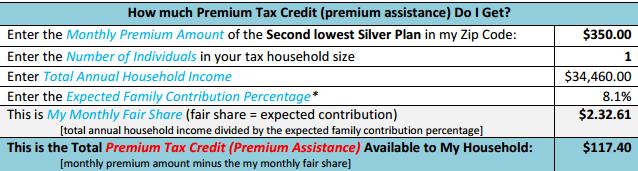 Second Lowest Cost Silver Plan (SLCSP) 17 Q: What does Second Lowest Cost Silver Plan (SLCSP) mean and why are those premiums displayed on my form?