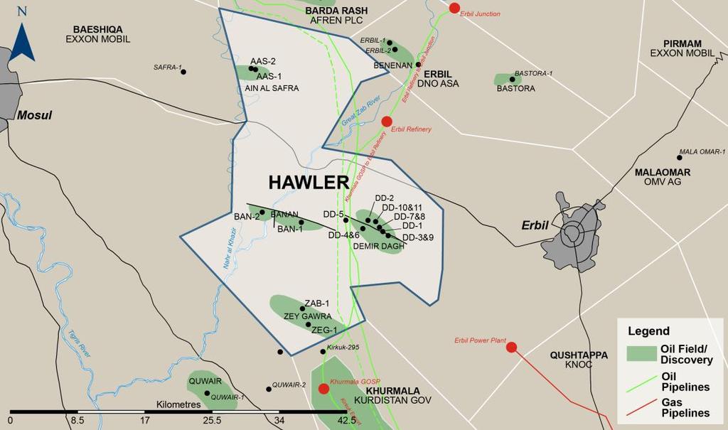HAWLER LICENSE (KURDISTAN REGION OF IRAQ) Gross (2) Proved Plus Probable Oil Reserves Future Net Revenue (3) 100% Working Interest Discovery: Oct 2013 Discovery: Feb 2013 Currently producing Field