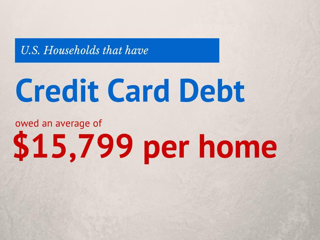 card debt owed an