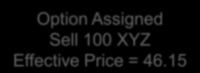 Covered Call At Expiration XYZ over 45.00 XYZ below 45.