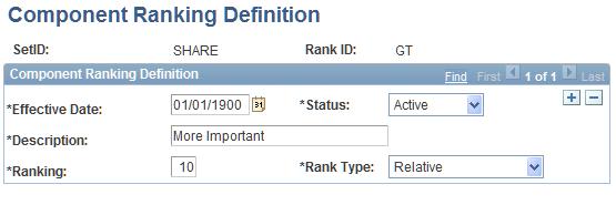 Chapter 5 Setting Up Portfolios Pages Used to Establish Ranking Definitions Page Name Definition Name Navigation Usage Component Ranking Definition BC_CMPNT_RANK_DFN Scorecards, Administration,