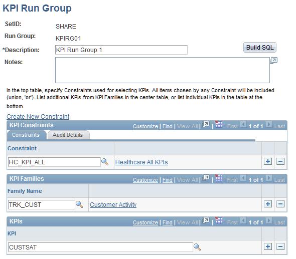 Processing KPIs and Scorecards Chapter 6 Navigation Key Performance Indicators, Administration, Calculate, KPI Run Group Image: KPI Run Group page This example illustrates the fields and controls on