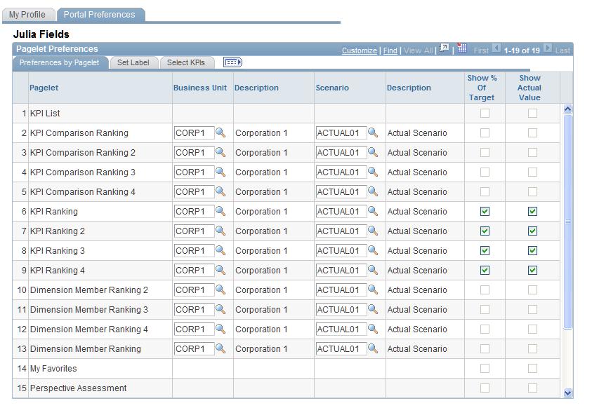 Chapter 7 Monitoring Scorecards and KPIs Select Scorecard Click to access the Select Scorecard page, where you can view a list of scorecards and select a default scorecard.