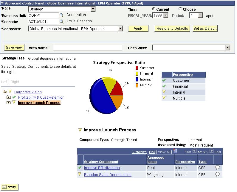 Monitoring Scorecards and KPIs Chapter 7 Image: Strategy page This example illustrates the fields and controls on the Strategy page.