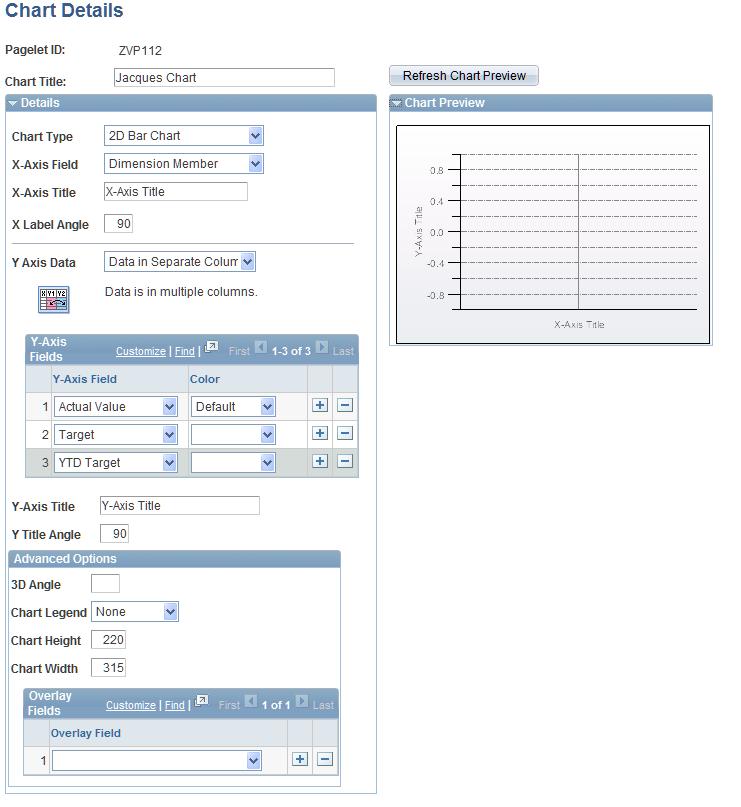Monitoring Scorecards and KPIs Chapter 7 Dashlet Definition - Chart Details Page Use the Dashlet Definition - Chart Details page (KP_DLET_WIZARD_3C) to specify chart display options.