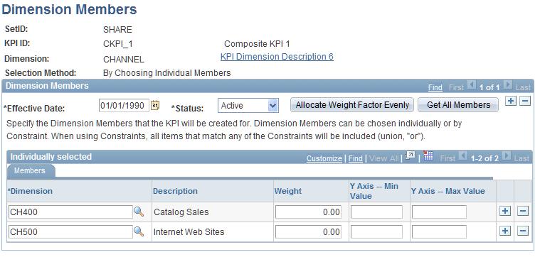 Image: Dimension Members page, rule-based members This example illustrates the fields and controls on the Dimension Members page, rule-based members.