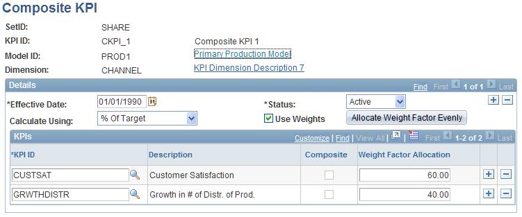 Establishing and Maintaining KPIs Chapter 3 Navigation Key Performance Indicators, Administration, Building Blocks, Composite KPIs From the KPI Definition page, click the Composite link in the