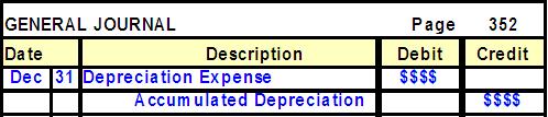 Depreciation Adjustment The journal entry required is to debit Depreciation Expense and