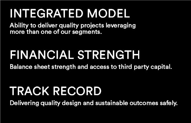 framework Business model