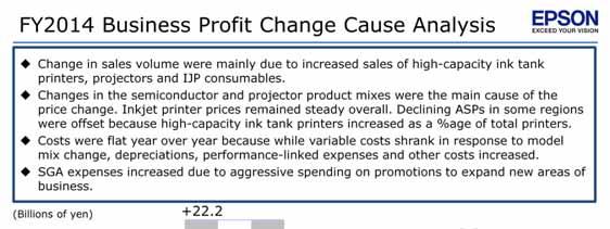 FY2014 business profit change cause