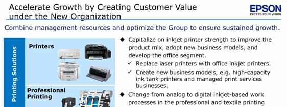 Purpose of the organizational changes For Epson to achieve sustained growth, we have to constantly improve our core technologies, create customer value, expand our customer base, generate appropriate