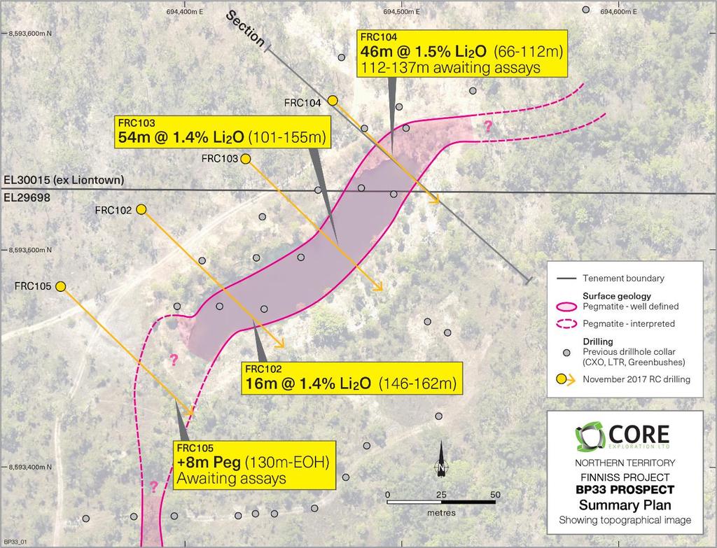 Wide High Grade Lithium Intersections at BP33 BP33 only 5km from Grants Recent high-grade Lithium drill assays received from BP33, including: 54m @ 1.42% Li 2 O from 101m in FRC103 46m @ 1.