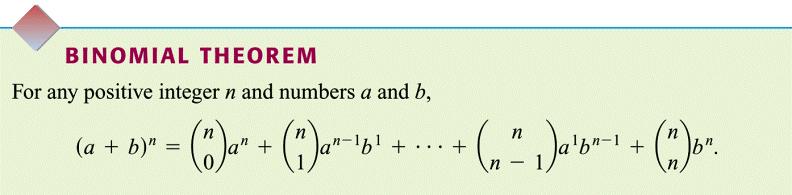 The Binomial Theorem Expanding expressions in the form (a + b) n, where n is a natural number.