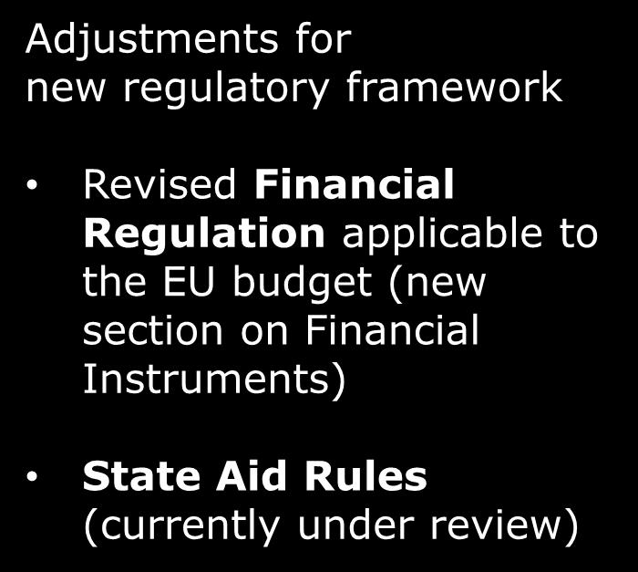 Regulation applicable to the EU budget (new section on