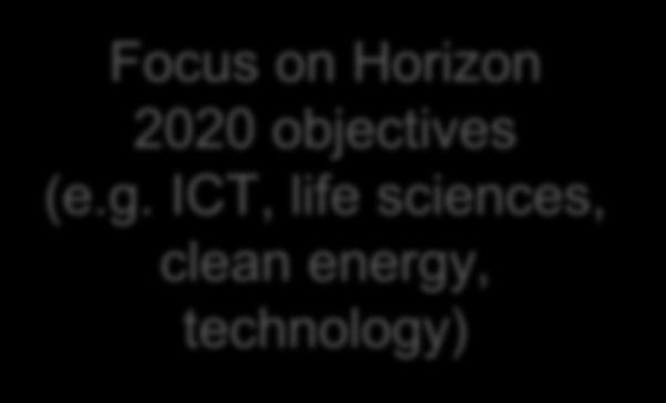 ICT, life sciences, clean energy,