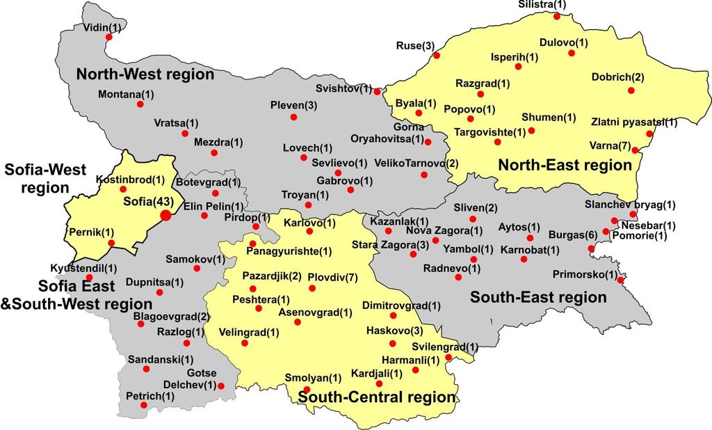 Large Branch network in six regions Region # branches Sofia East and Southwest