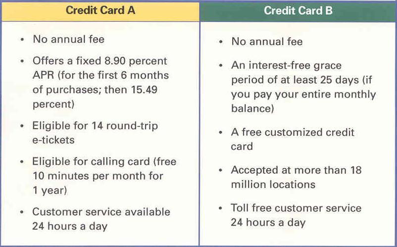 Figure 25.2 HOW DO YOU CHOOSE A CREDIT CARD? No matter what your age is, credit card companies hound you to sign up and spend.