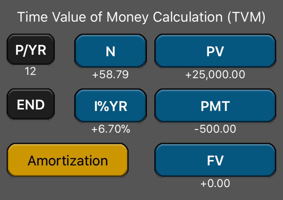 Time Value of Money Menu The Time-Value-of-Money (TVM) menu calculates Compound Interest problems involving money earning interest over a period of time.