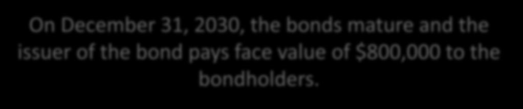 14-10 P1 ISSUING BONDS AT PAR On December 31, 2030, the bonds mature