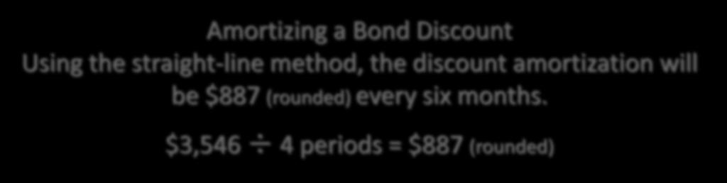 14-14 P2 ISSUING BONDS AT A DISCOUNT Partial Balance Sheet as of Dec.