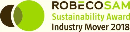 Focus on sustainable business Improved sustainability scores First green bond issued in October (5yr EUR 5m) Dow Jones Sustainability Index 211 212 213 214 215 216 217 Swedbank Robur s sustainability